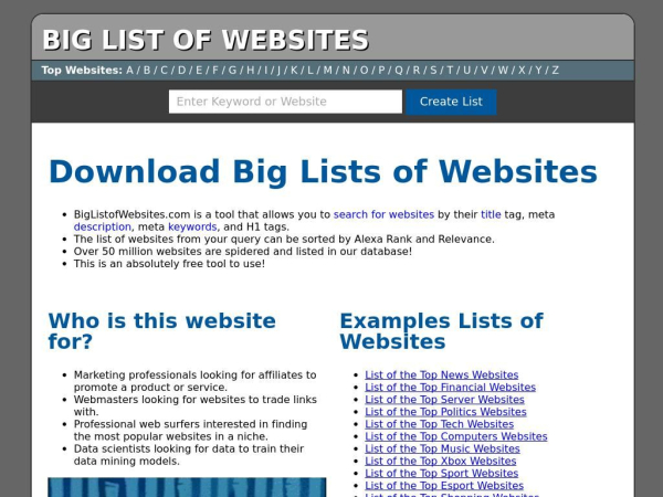 biglistofwebsites.com