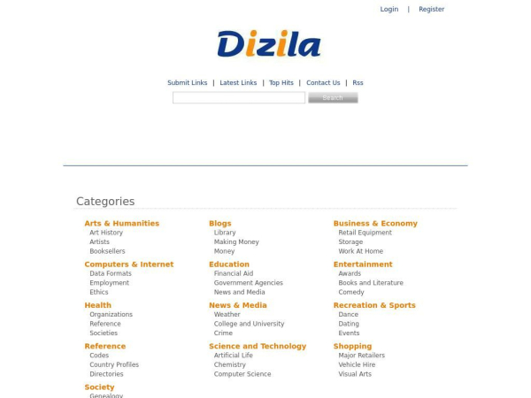 dizila.com