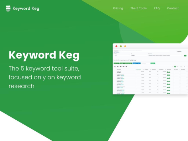 keywordkeg.com