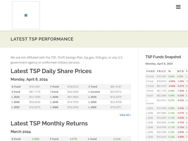 tspdatacenter.com