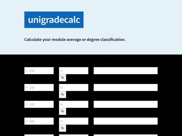 unigradecalc.com