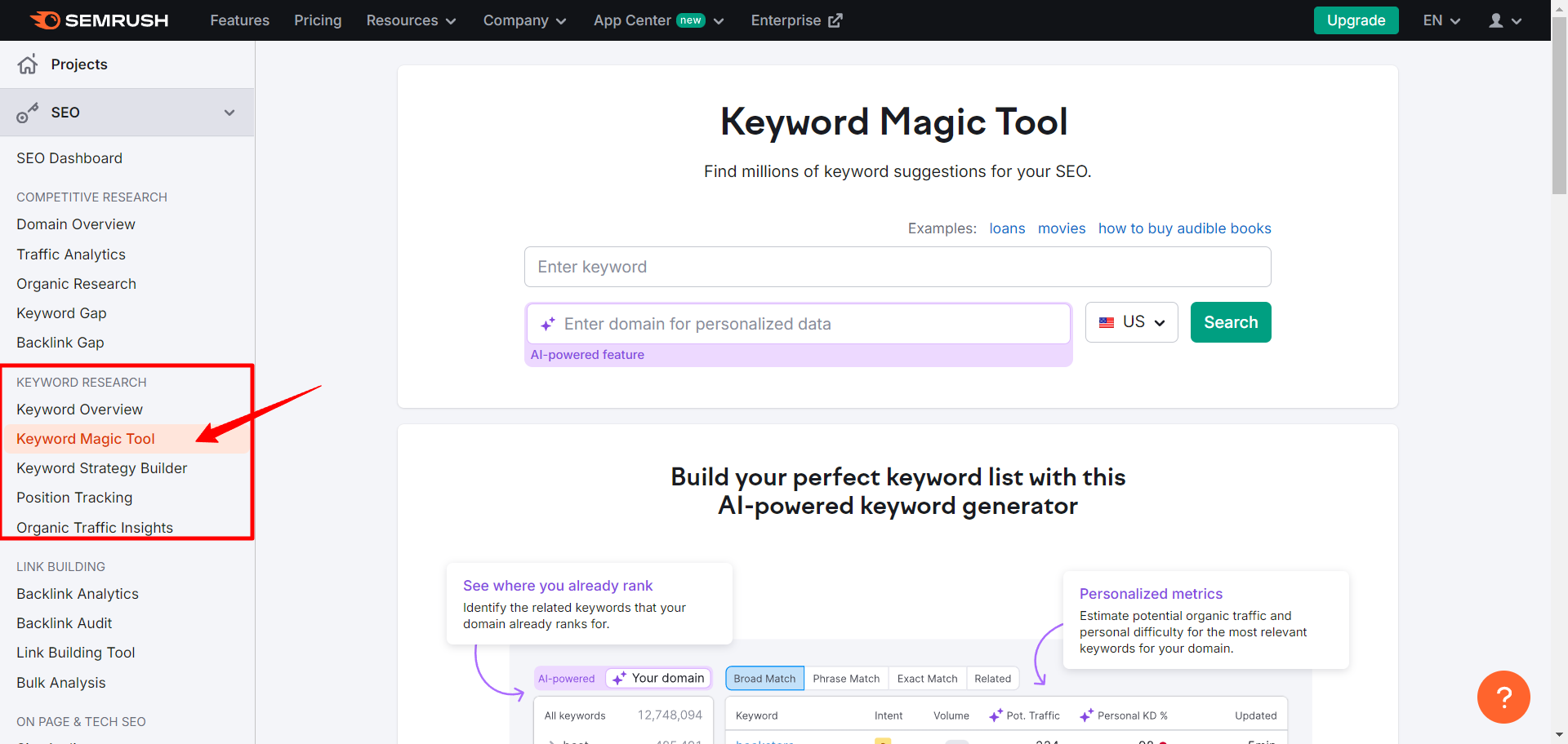 Semrush keyword research magic tool 