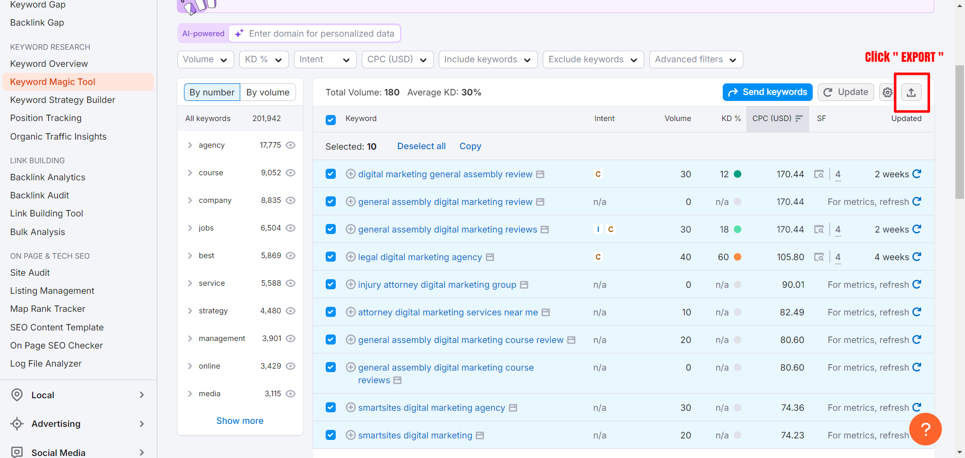 Semrush keyword export